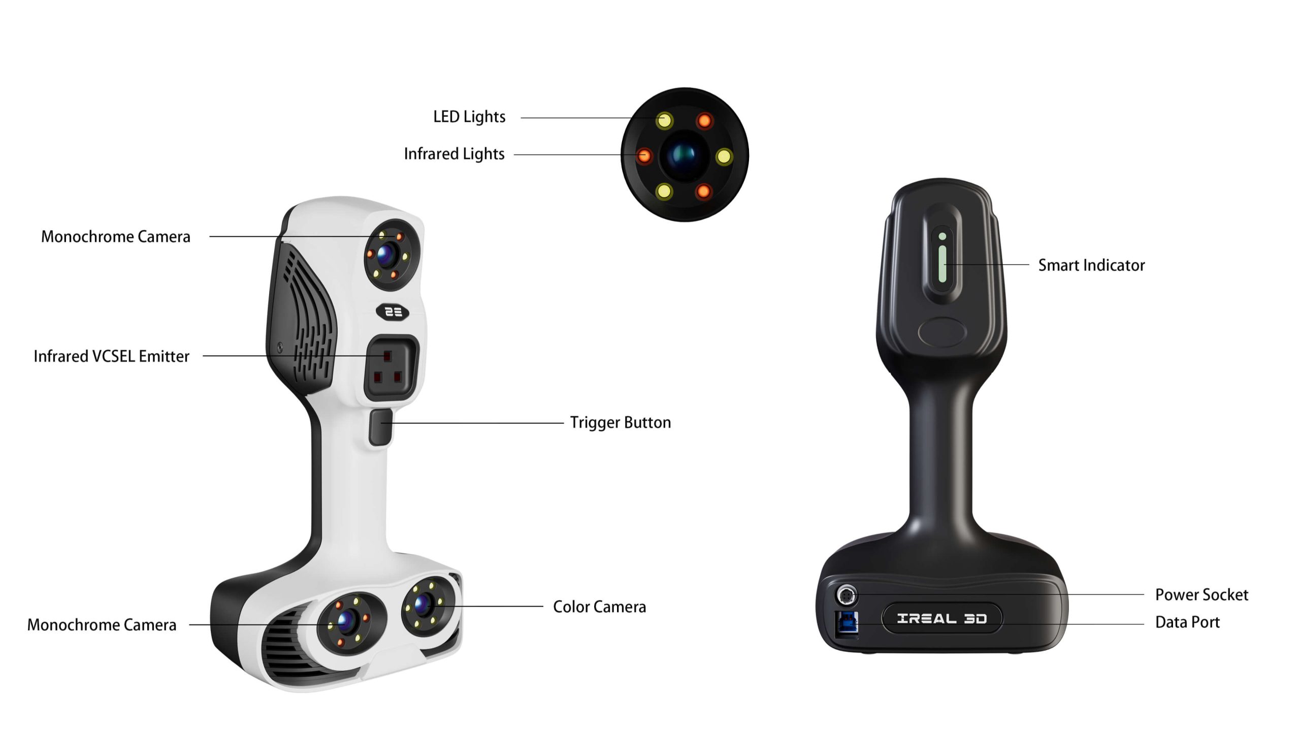 iReal 2E 3D-Scanner