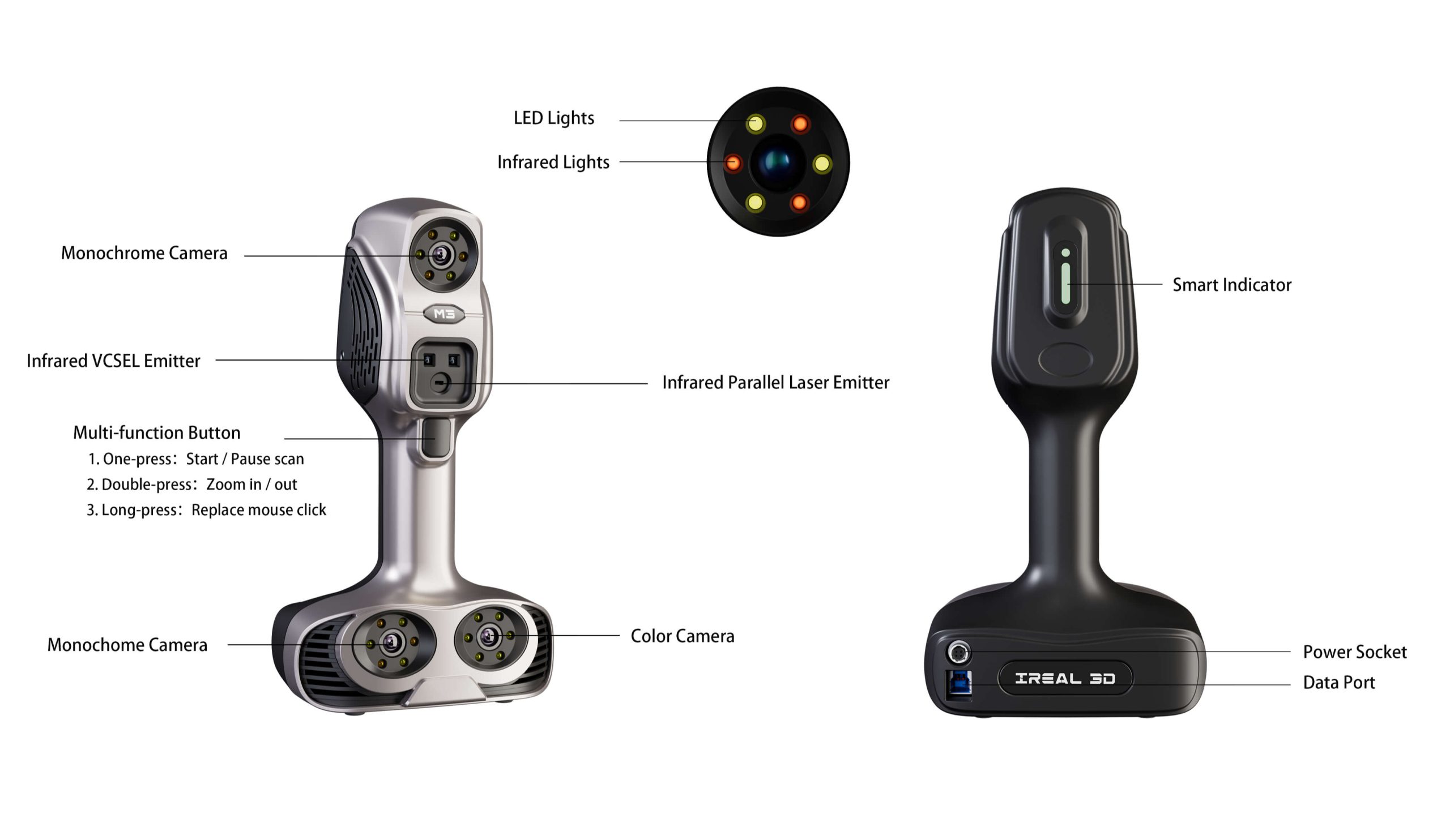 iReal M3 Dual-Infrarot-Laser-3D-Scanner