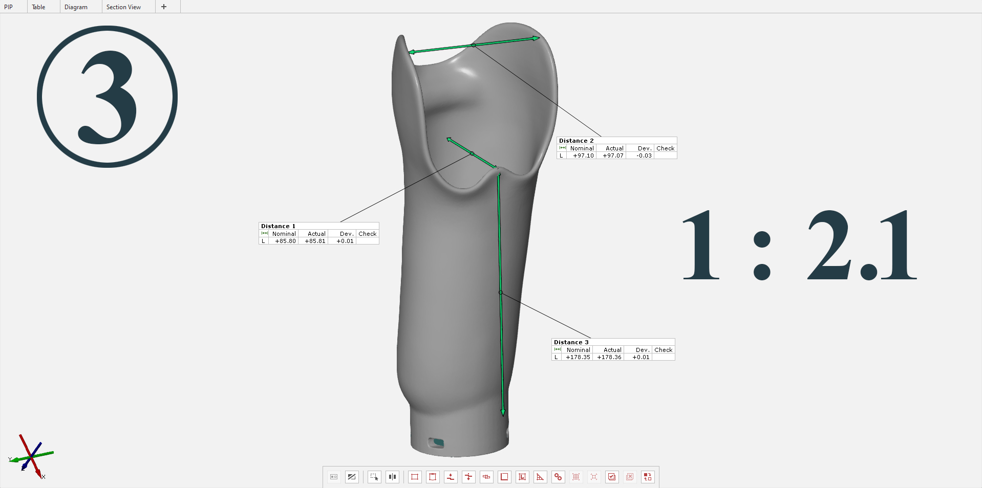 Specification of Model 3