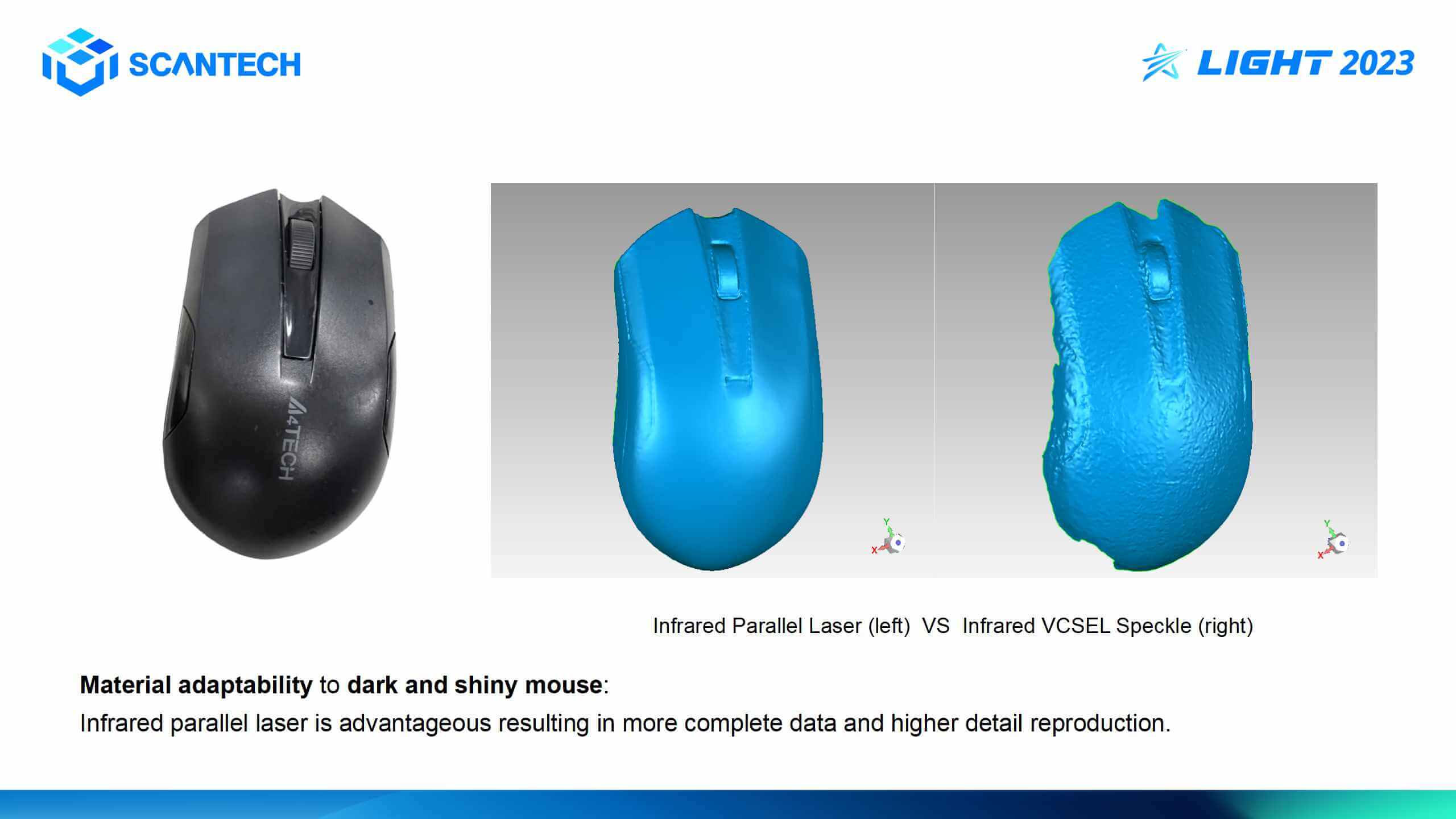 test comparison of ireal m3 different light source technologies 3