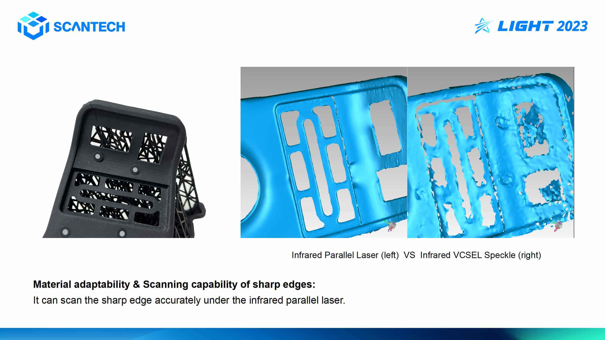 test comparison of ireal m3 different light source technologies 4