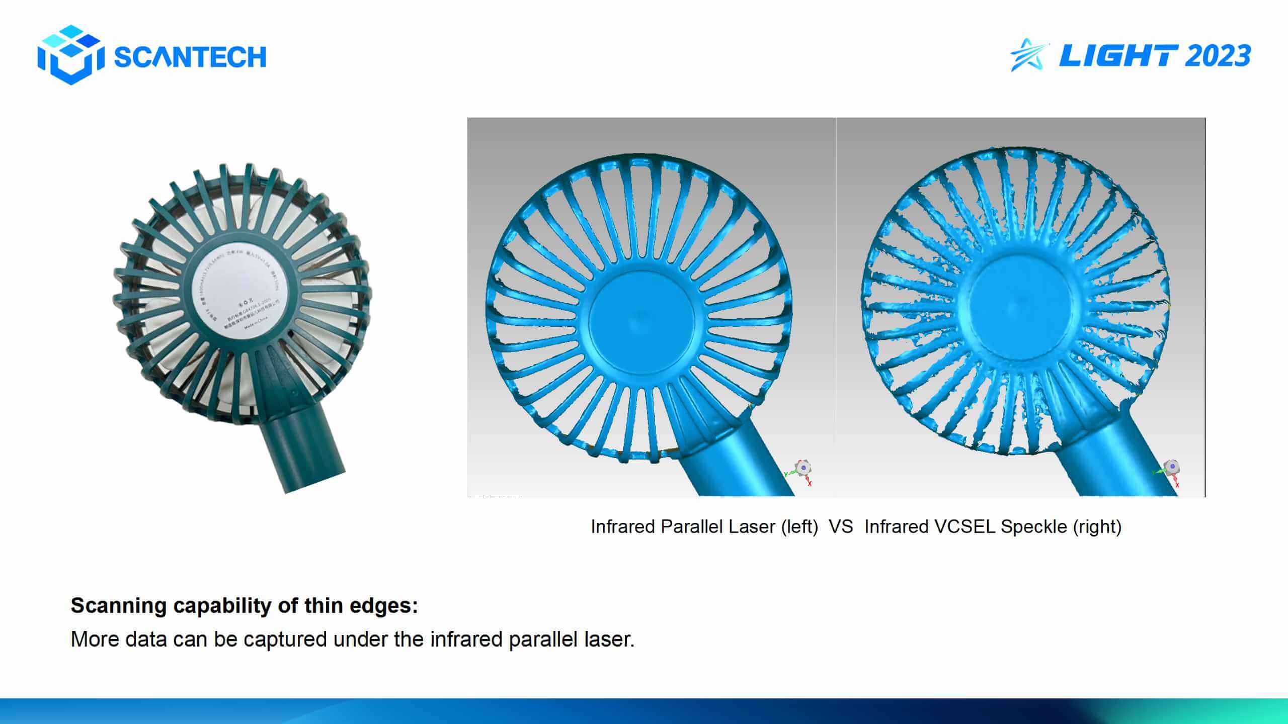 test comparison of ireal m3 different light source technologies 5