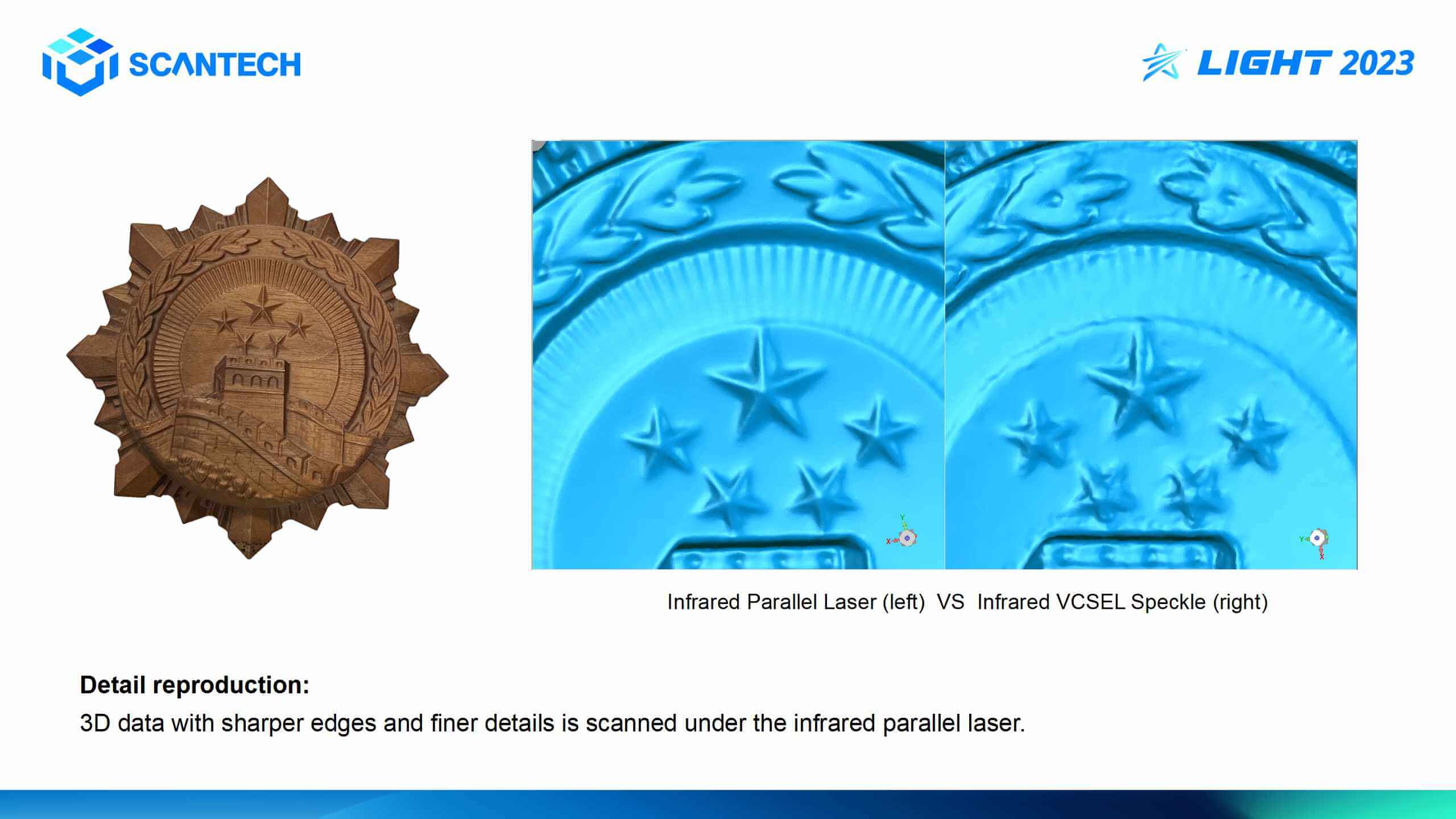 test comparison of ireal m3 different light source technologies 6