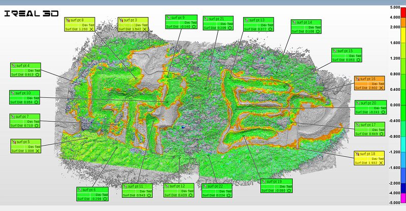   Cost-Effectiveness of portable 3d scanner  