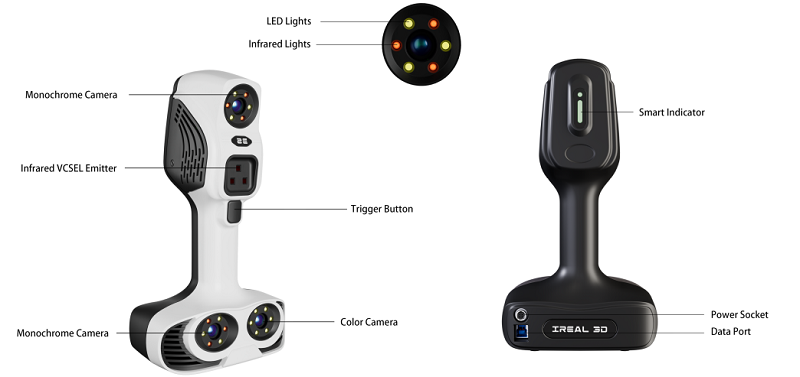  applications of 3d laser scanning Precision 